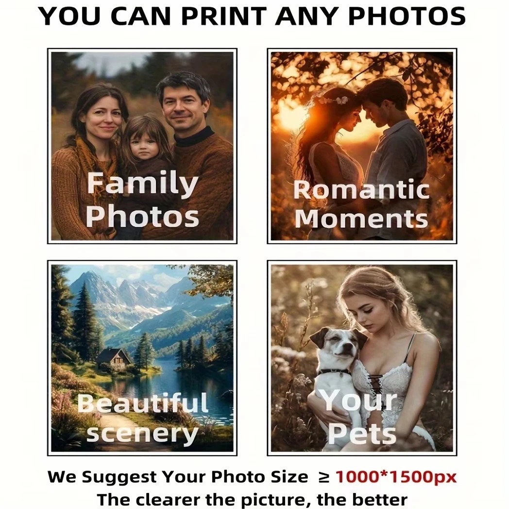 Personalized Photo Canvas, Cus - огляд і ціна Home Textiles & Furnishings